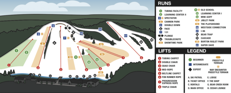 My Ski Search | Timber Ridge Ski Area Gobles, MI